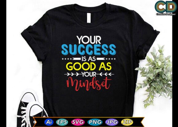YOUR SUCCESS is AS GOOD AS YOUR MINDSET